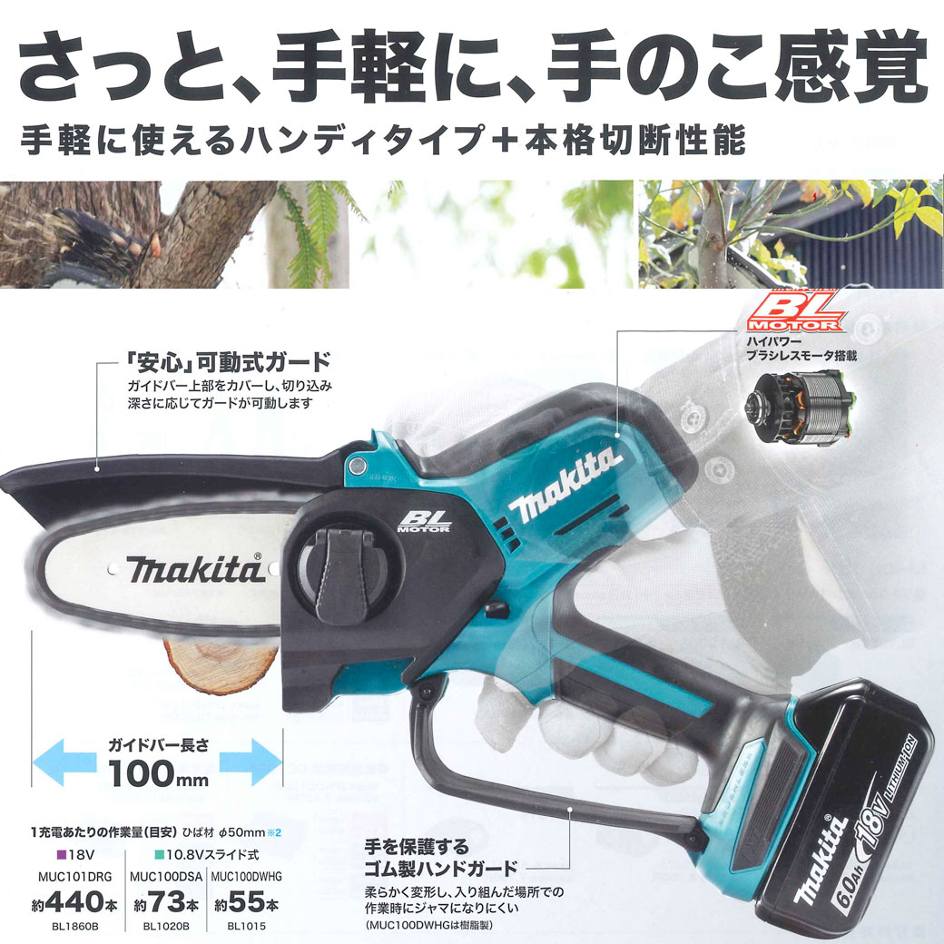 14.4 v マキタ – マキタ 14.4 インパクトドライバー – RMCL